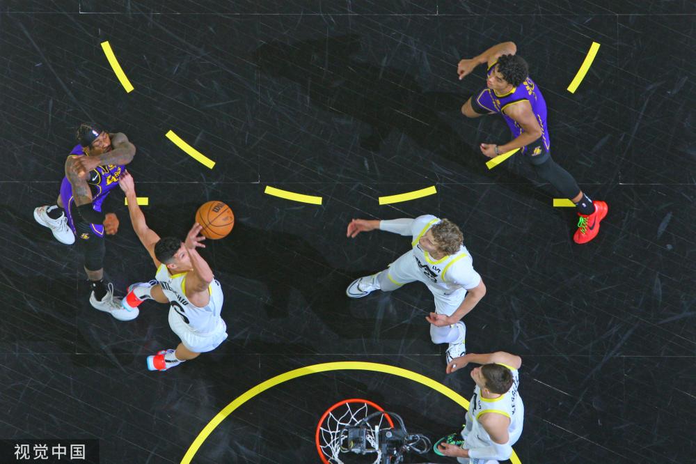 来潜力分析 来潜力分析